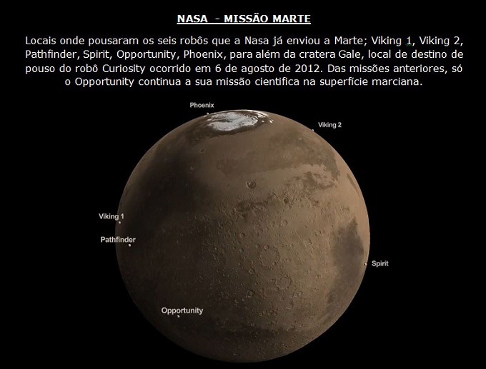 Encontrado oxignio no planeta marte, teorias sobre os mistrios de marte, temperatura em marte