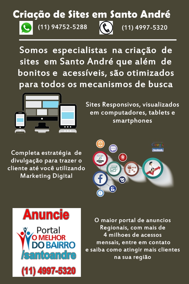 Criao de Sites em Santo andr